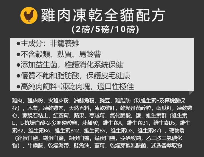 【貓奴必看】挑嘴貓咪變身貪吃鬼!美國原點Instinct雞肉凍乾全貓糧,WDJ連年推薦鮮肉凍乾超誘人,適口性爆棚! @蜜絲米的散步生活 @蜜絲米的散步生活